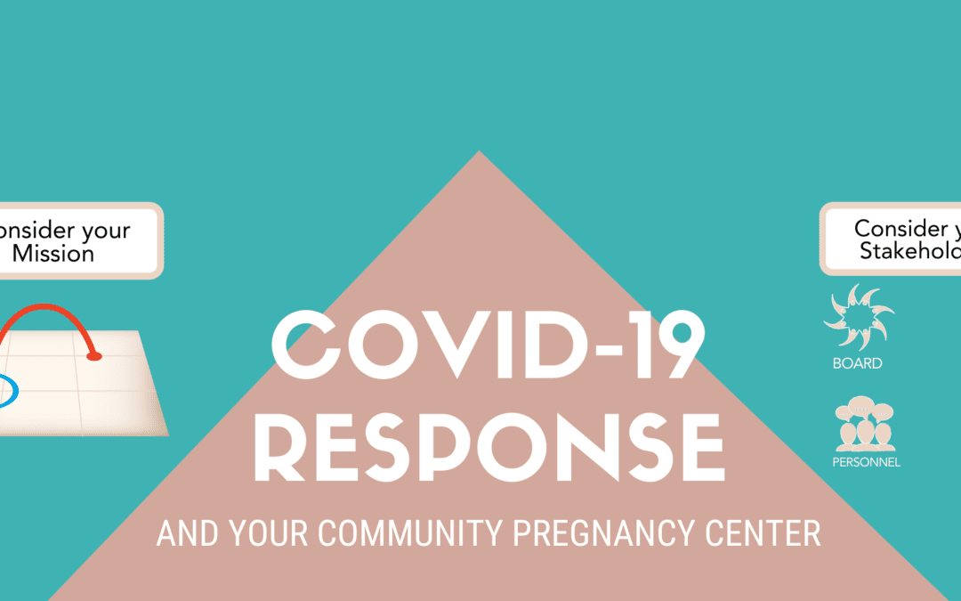 How to Respond to COVID-19 (Infographic)